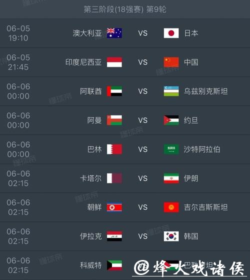 世界杯赛程预测：哪些比赛最具看点