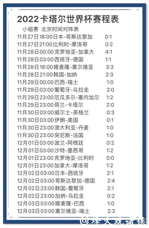 世界杯比分预测：博彩玩家的实用指南