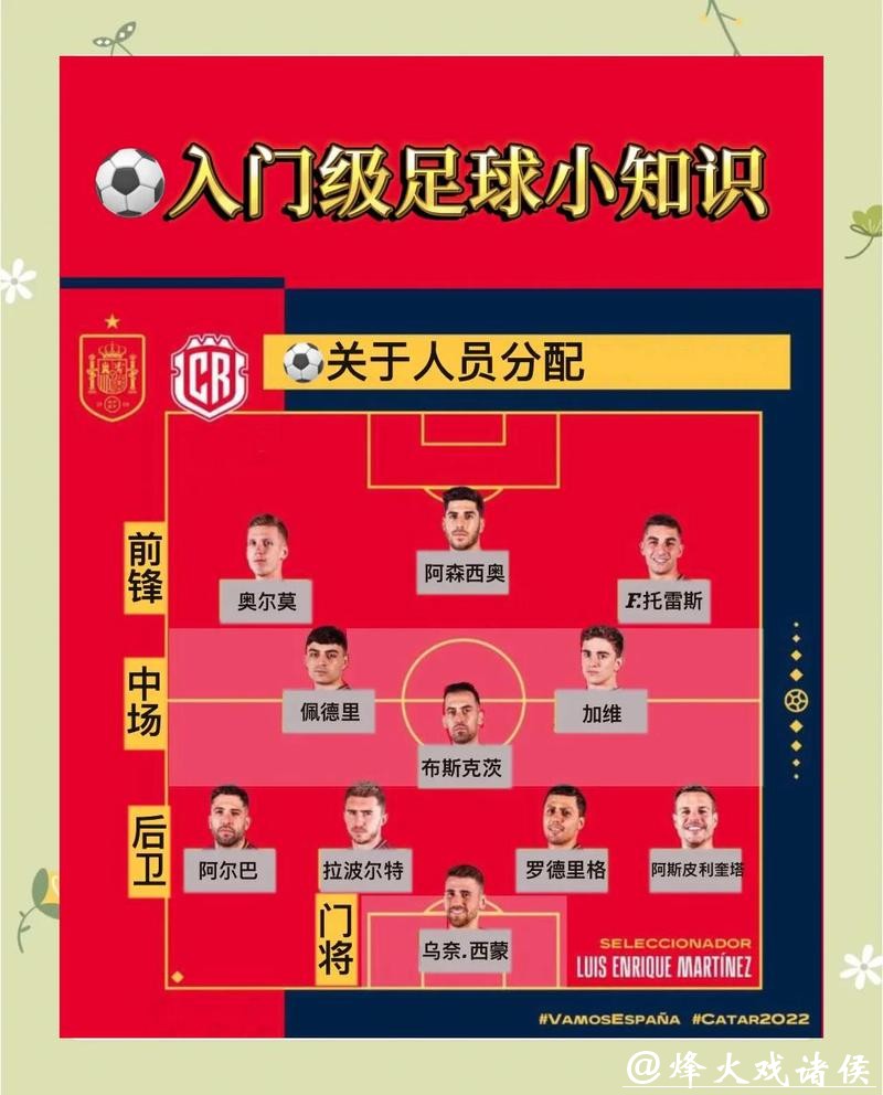 世界杯滚球策略与技巧全解读指南 世界杯滚球策略与技巧全解读指南