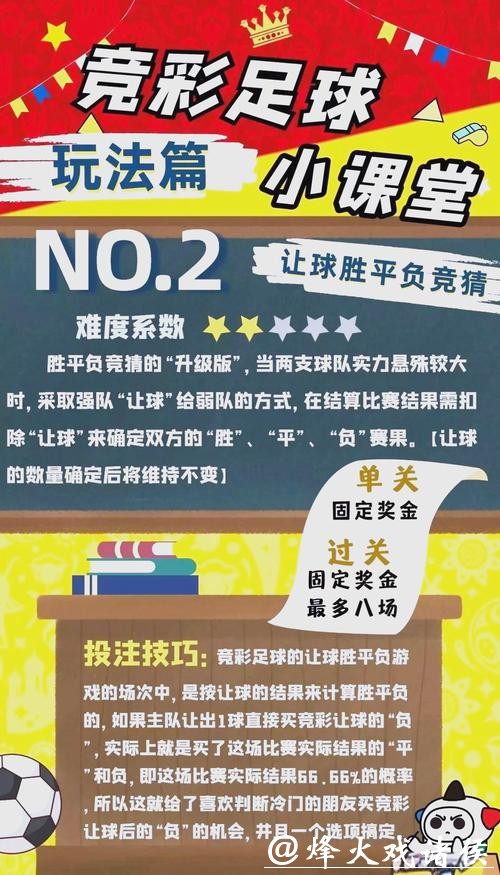 揭秘2026年世界杯投注策略与技巧 揭秘2026年世界杯投注策略与技巧